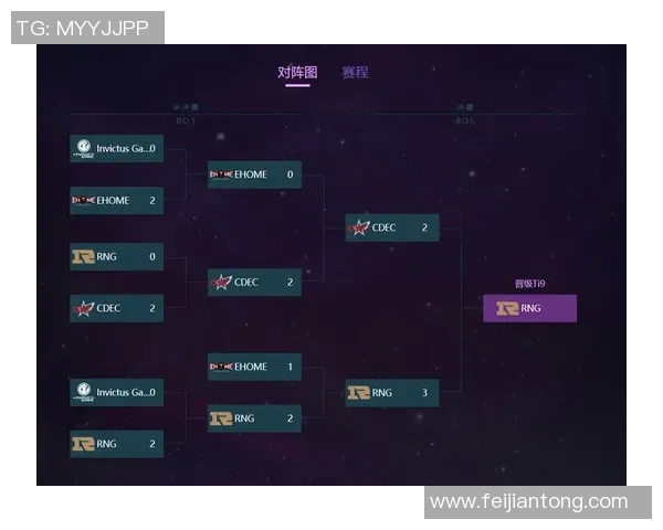 DOTA2热点分析:深入探讨RNG战队的运营策略与战术布局 DOTA2热点分析:深入探讨RNG战队的运营策略与战术布局