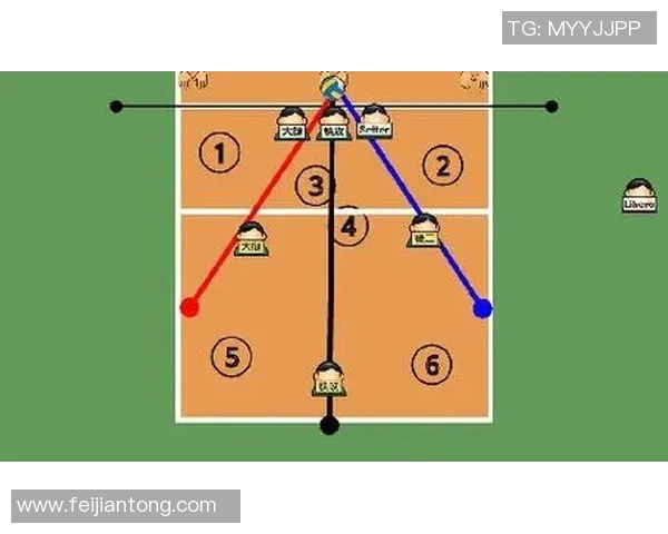 南京排球队进攻表现分析与战术调整建议探讨 南京排球队进攻表现分析与战术调整建议探讨