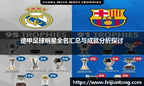 德甲足球明星全名汇总与成就分析探讨