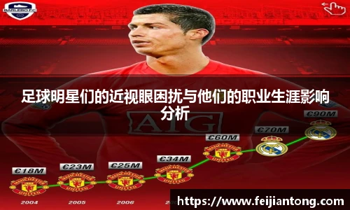 足球明星们的近视眼困扰与他们的职业生涯影响分析